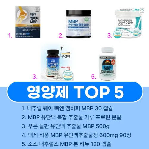 MBP 추천