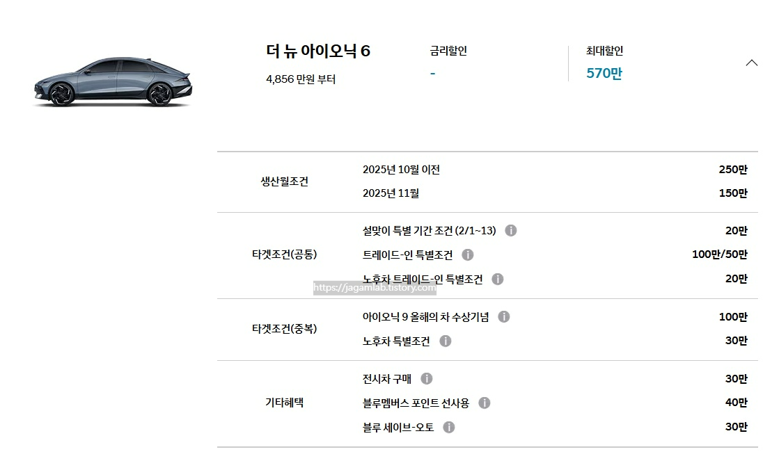 더 뉴 아이오닉 6 생산월 조건, 설맞이 특별 기간 조건, 트레이드-인 특별 조건, 노후차 트레이드-인 특별 조건, 아이오닉 9 올해의 차 수상 기념, 노후차 특별 조건, 전시차 구매, 블루멤버스 포인트 선사용, 블루 세이브-오토 구매 혜택