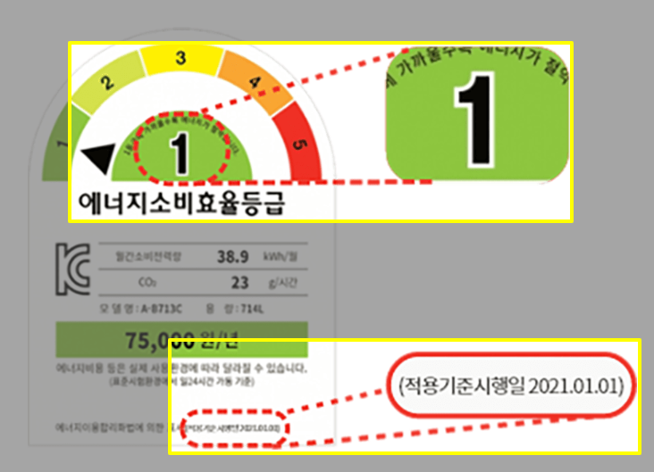 에너지소비효율 등급, 적용기준시행일 확인 방법