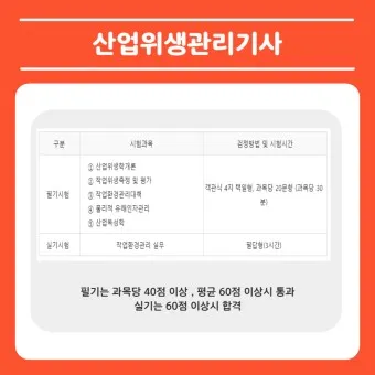산업위생관리기사 응시자격 시험과목_15