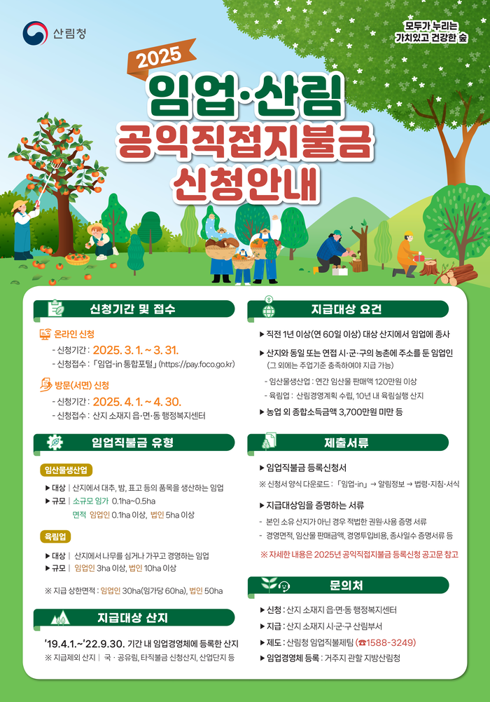 2025년 임업 직불금 제도란