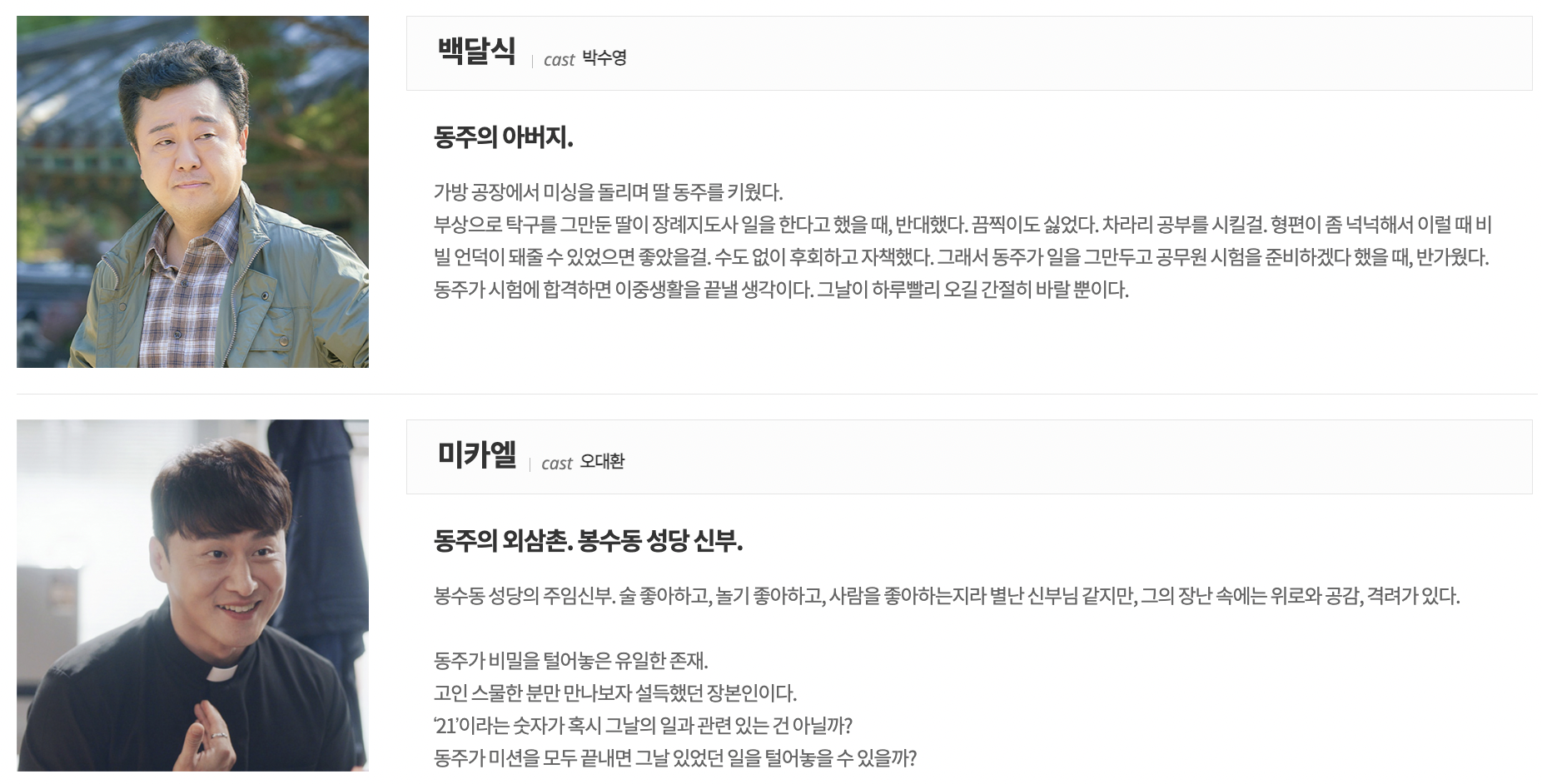 일당백집사 등장인물 인물관계도 총정리