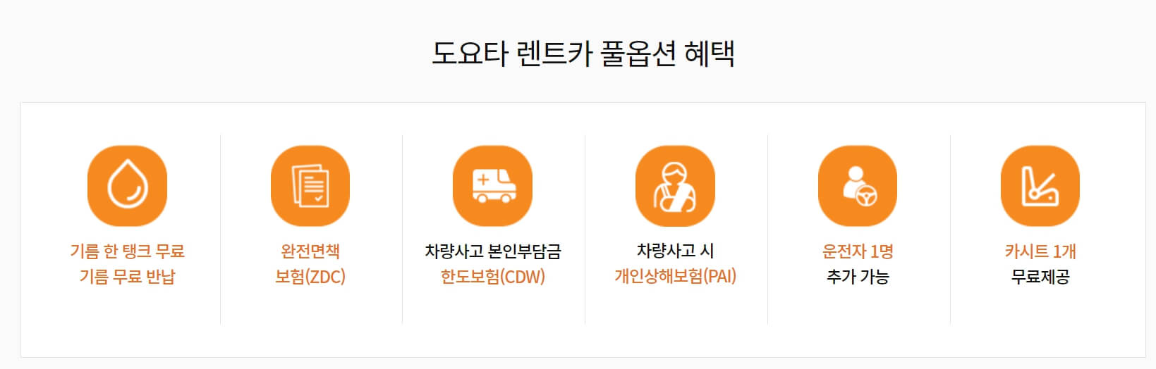 괌 렌트카 추천 및 이용후기