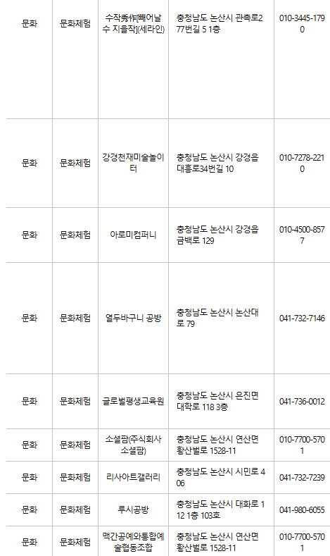 논산 문화누리카드 사용처