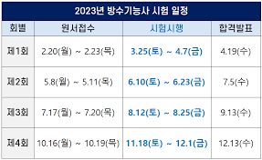 2023년 방수기능사 시험일정