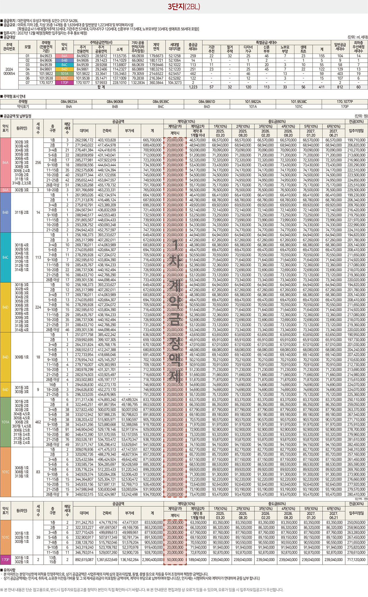 도안리버파크