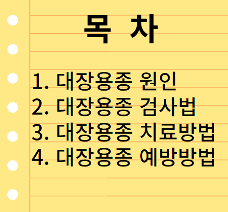 대장용종 원인/ 치료방법/ 예방방법