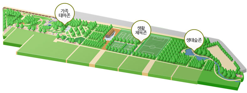 렛츠런파크 부산경남 에코랜드