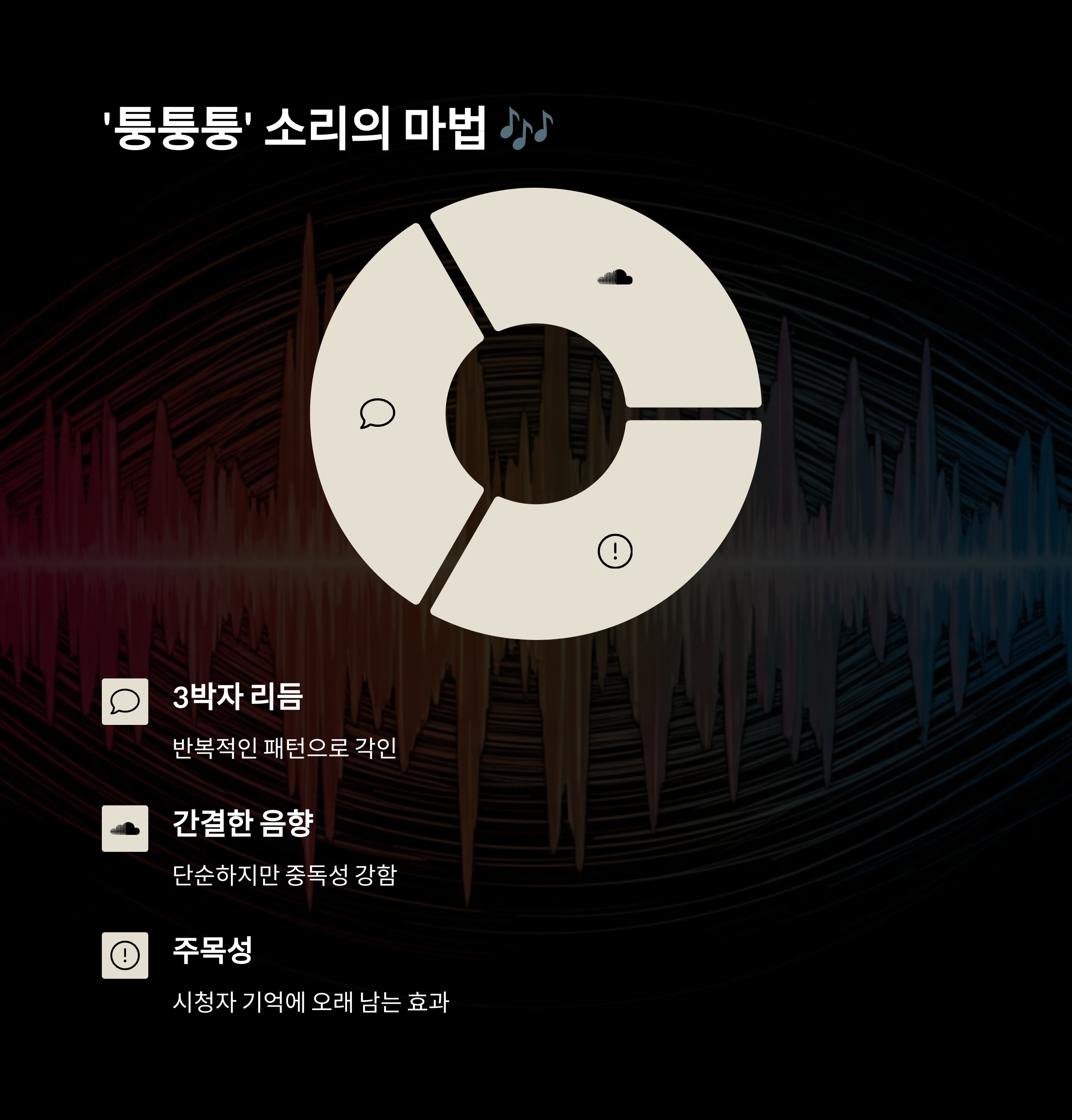 &lsquo;퉁퉁퉁&rsquo; 효과음 분석