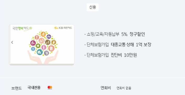 [2024년 최신] 임신 출산 바우처카드 총정리! 사용처부터 잔액조회까지 한방에 끝내는 완벽가이드