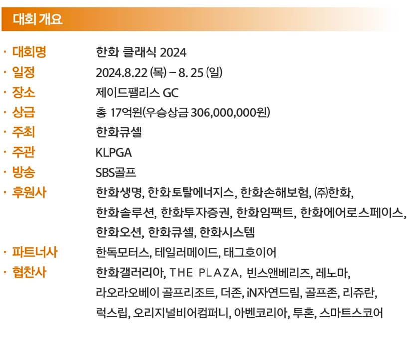 KLPGA 한화클래식 우승자