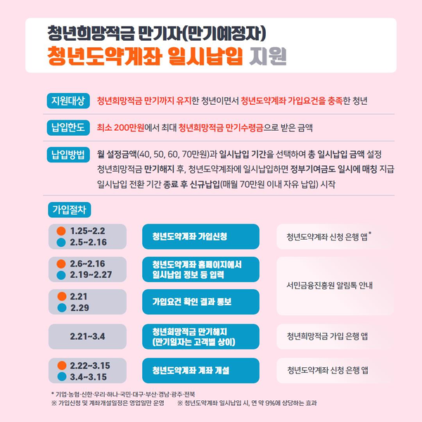 갈아타기