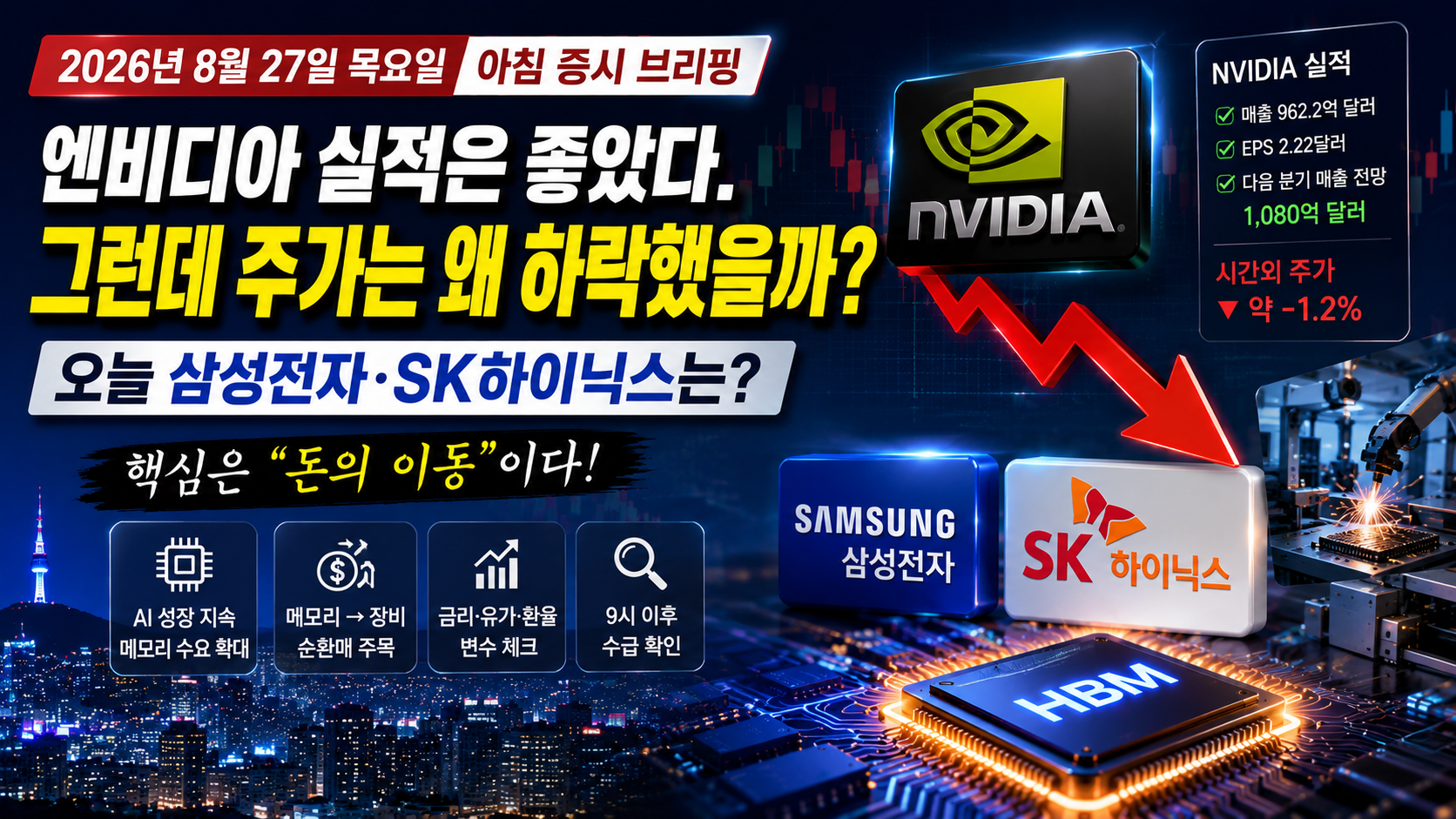 2026년 8월 27일 한국 증시 전망 엔비디아 실적 발표 후 삼성전자 SK하이닉스 반도체 전망