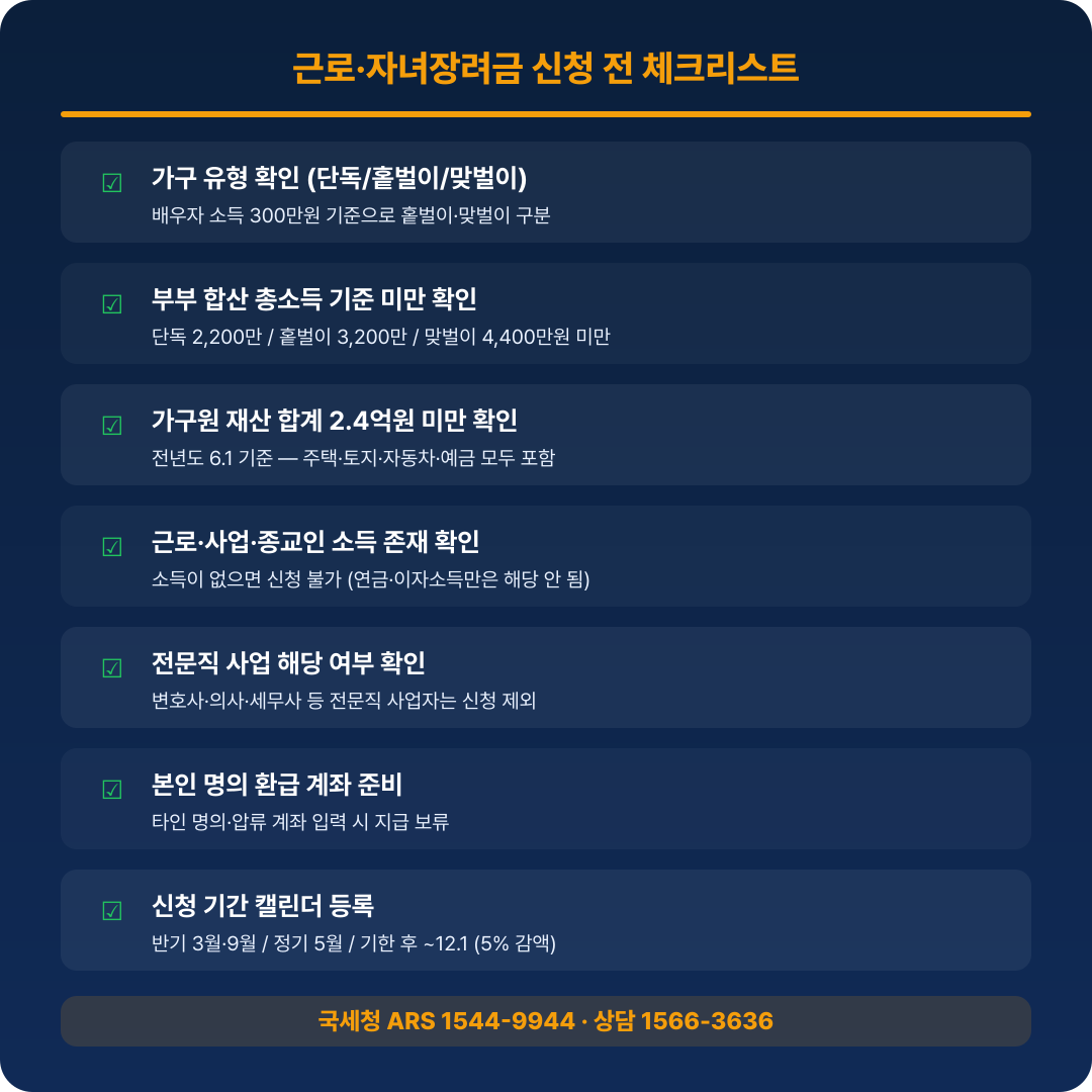 근로장려금·자녀장려금 신청 전 체크리스트 카드