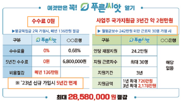 홈페이지 근로복지공단 퇴직연금 푸른씨앗 퇴직연금 이미지입니다.
