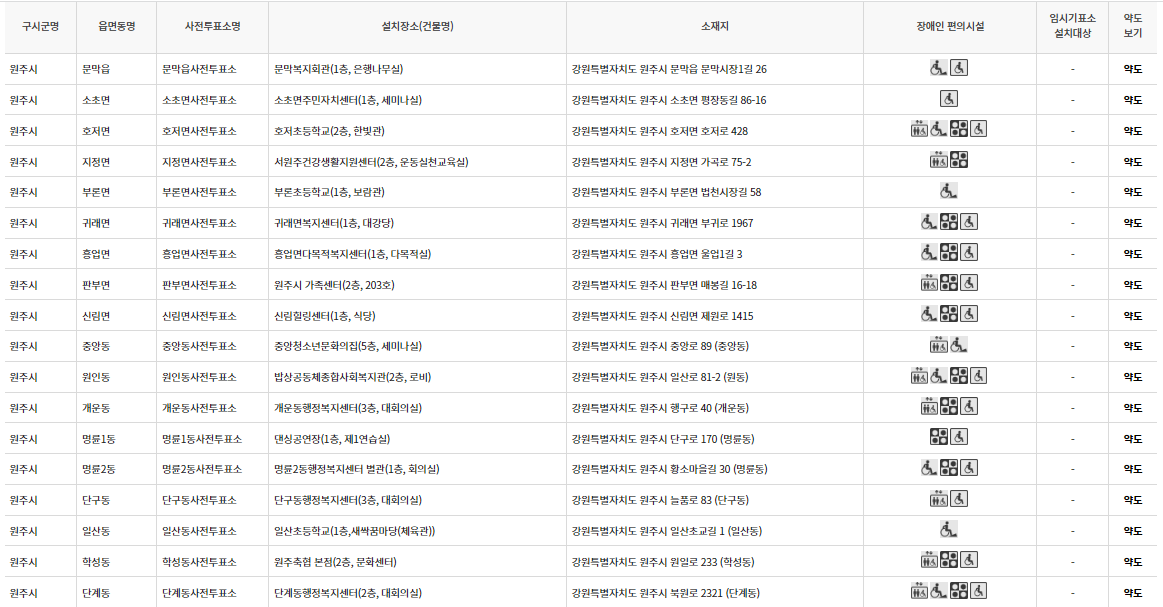 원주시 대통령선거 사전투표 투표장소 투표소 위치 투표 방법