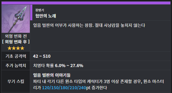 호두 종결 4성 무기