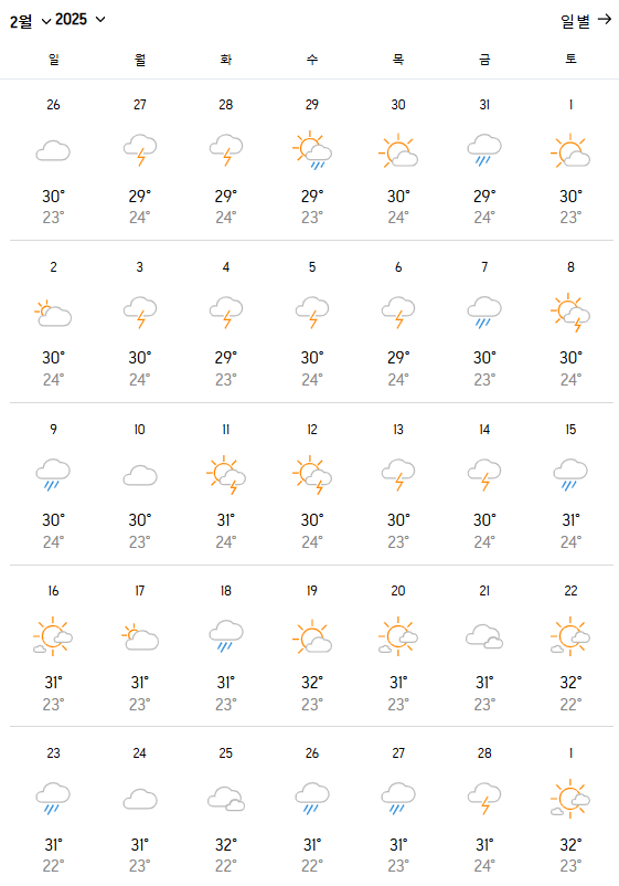 필리핀 보홀 1월 2월 날씨 건기 우기 옷차림