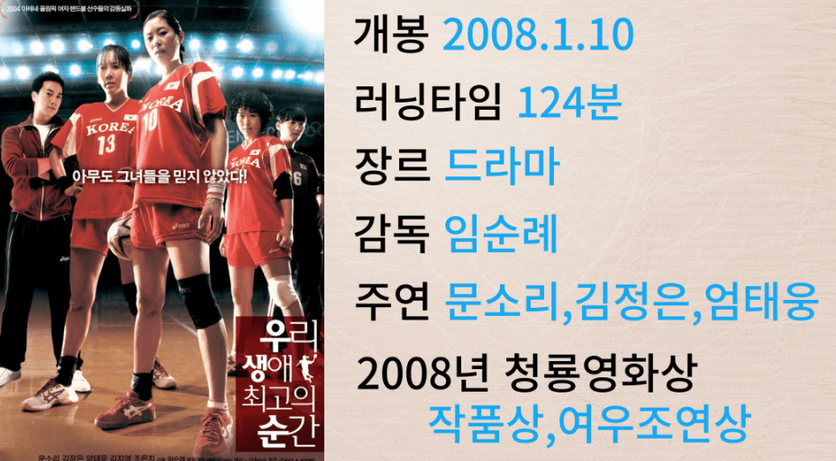 우리생애 최고의 순간