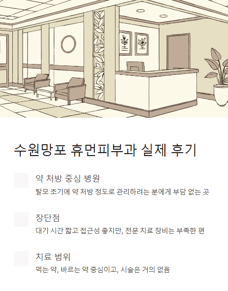 수원 망포 휴먼 피부과 후기