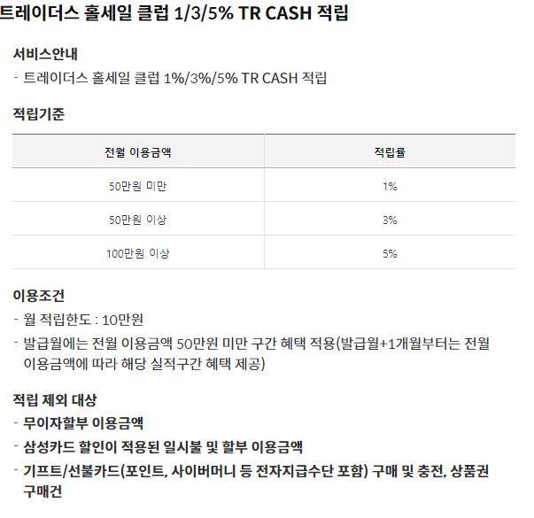 트레이더스 홀세일 클럽 1/3/5% TR CASH 적립