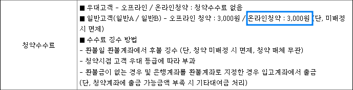 청약수수료