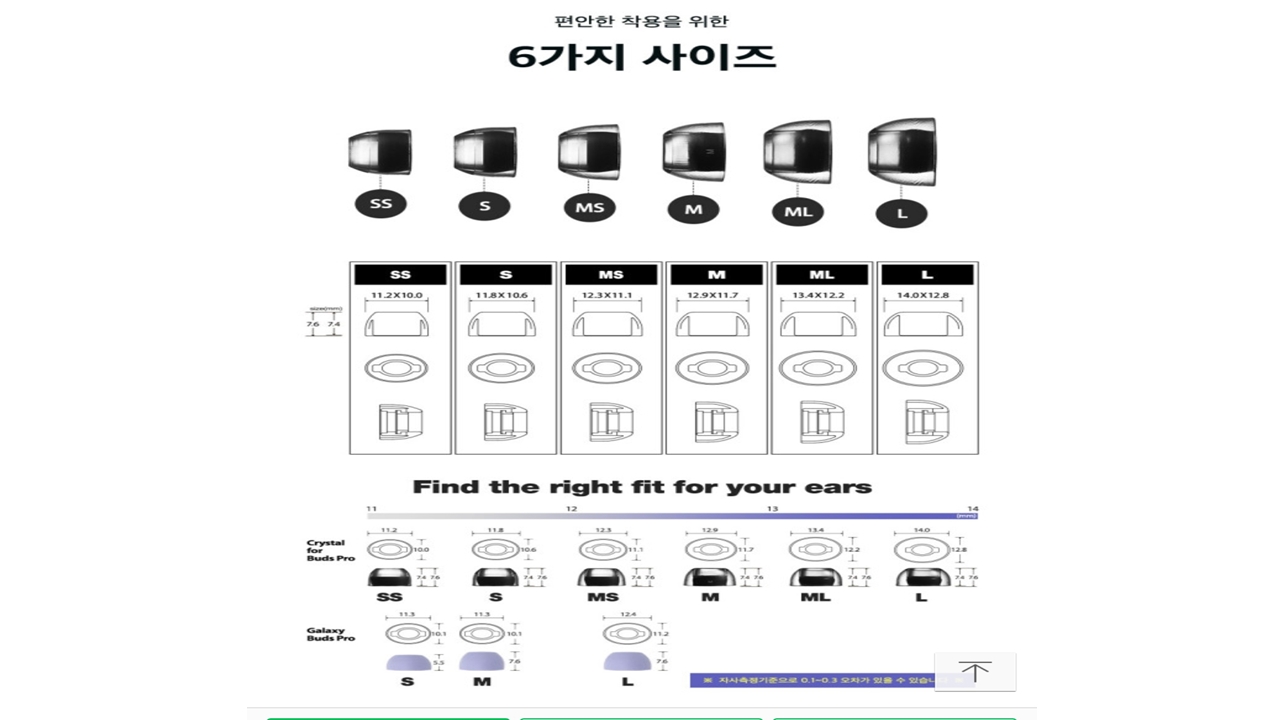 사이즈-세분화-표