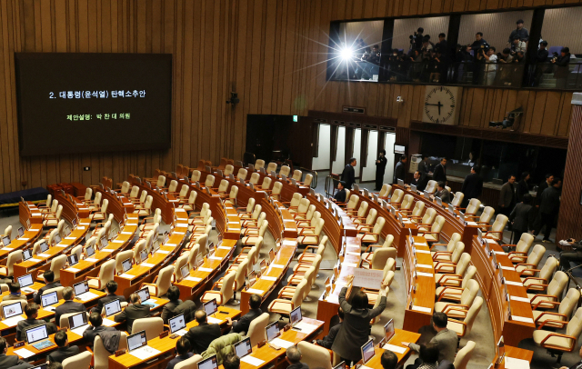 윤석열 대통령 탄핵안