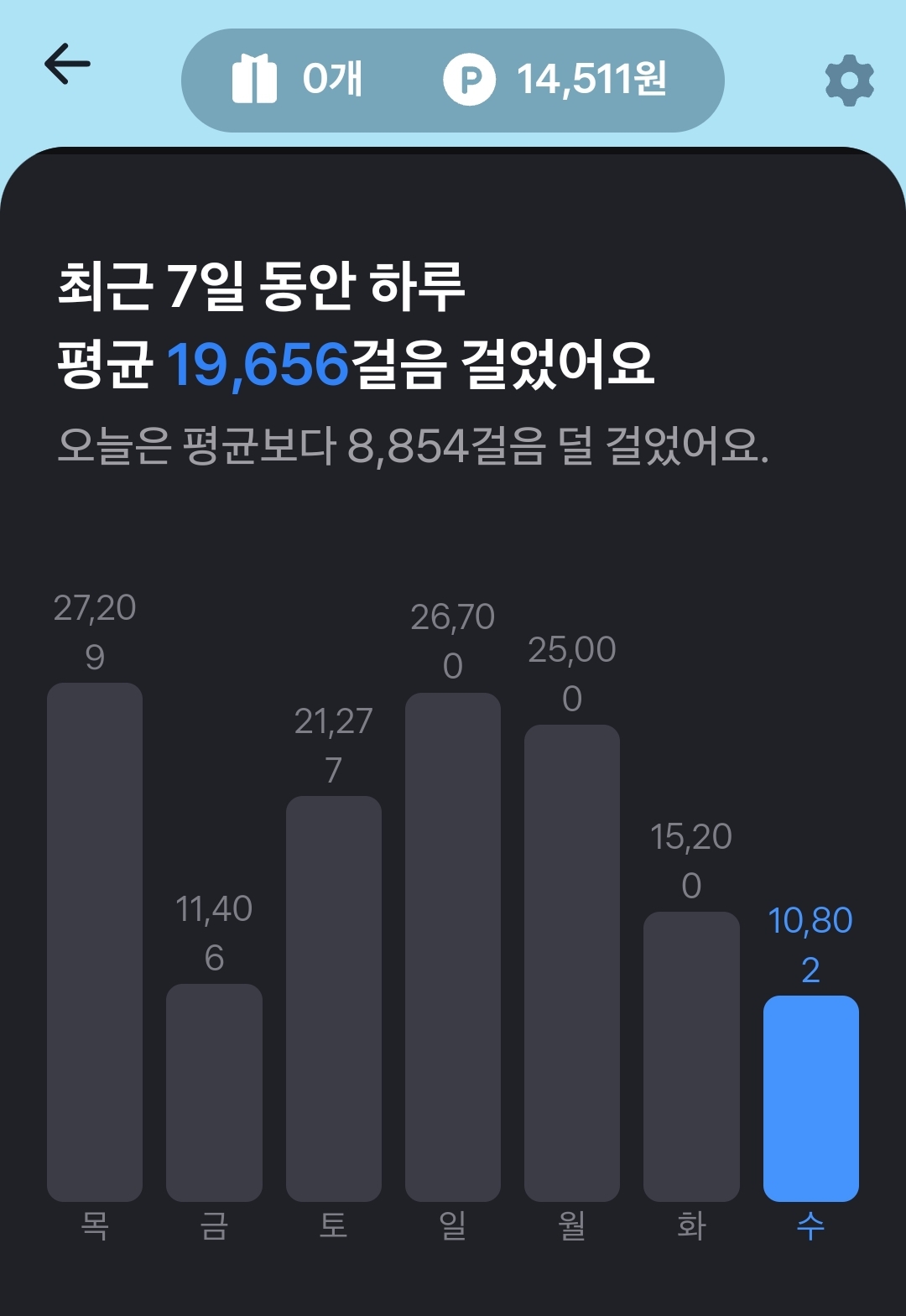  토스 만보기
