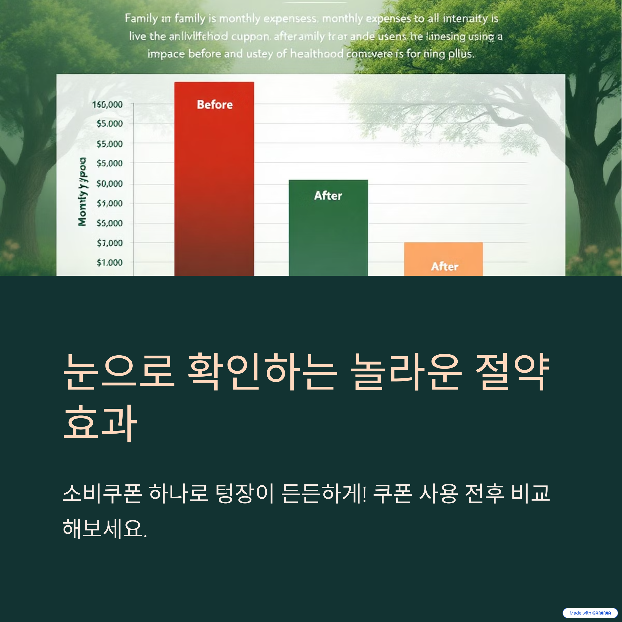 민생회복-소비쿠폰-사용법-꿀팁