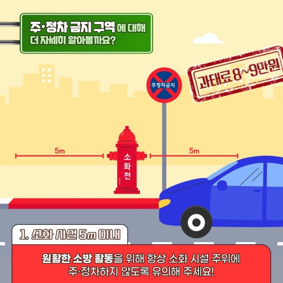 불법주정차 기준 및 과태료