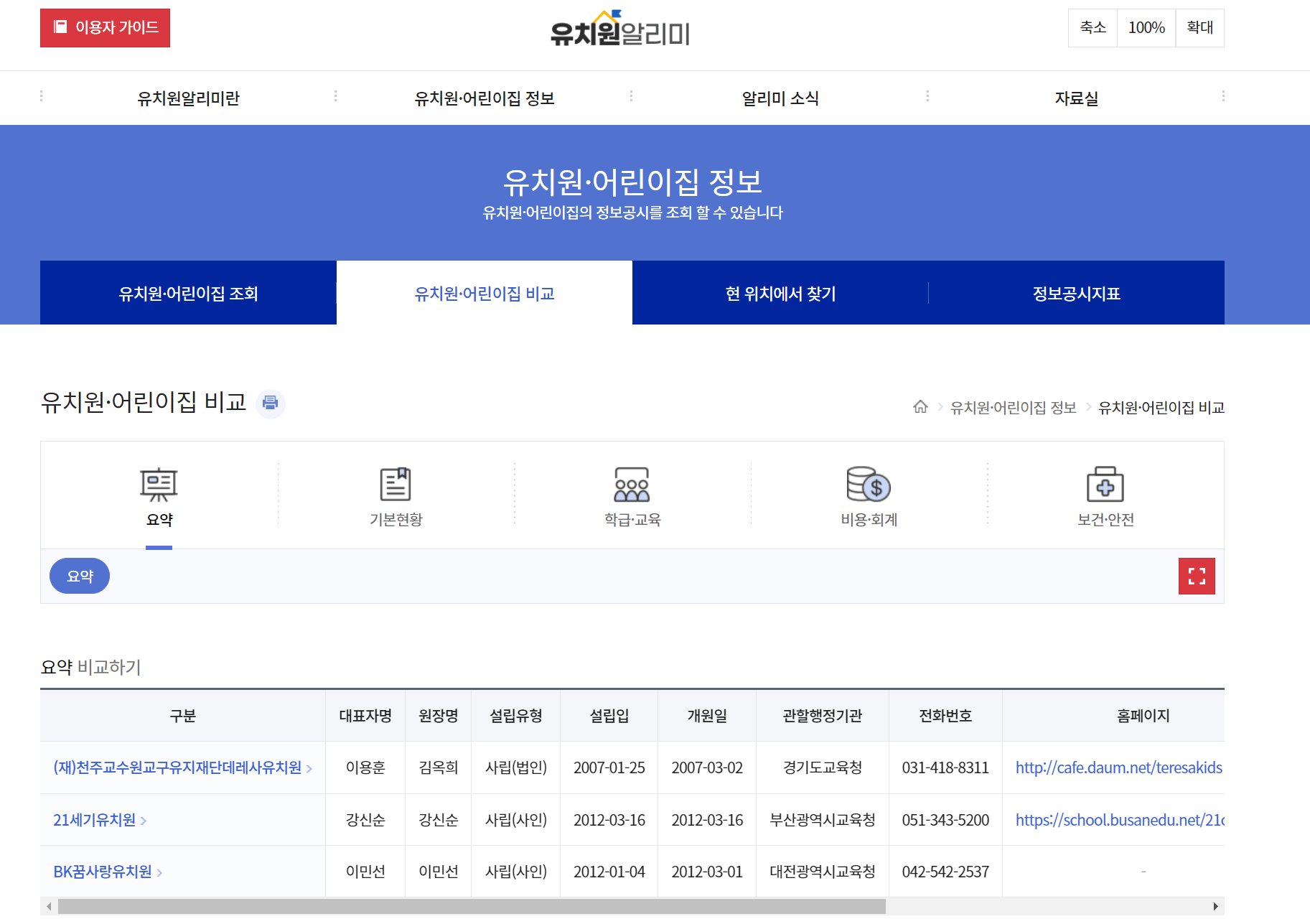 2025년 유치원 우선모집 일반모집 일정 접수 방법