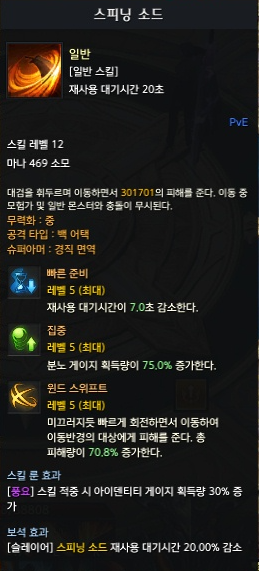 스피닝 소드