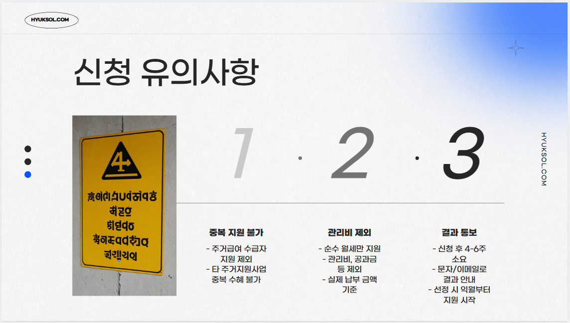 청년월세특별지원