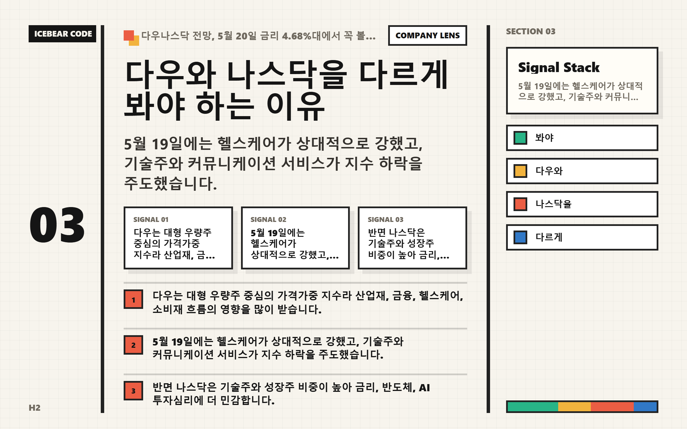 다우와 나스닥을 다르게 봐야 하는 이유 핵심 지표 이미지