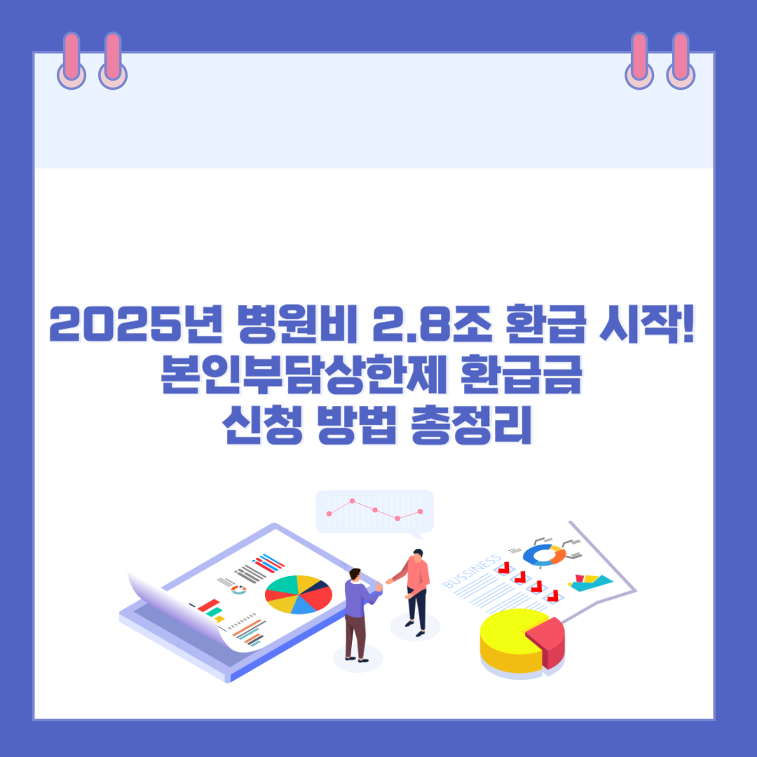 2025년 병원비 2.8조 환급 시작! 본인부담상한제 환급금 신청 방법 총정리 관련 이미지