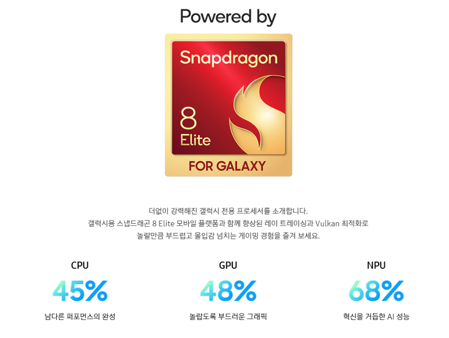 cpu