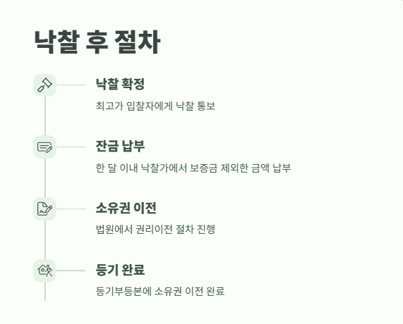 대법원 법원경매정보 완벽 정리 10