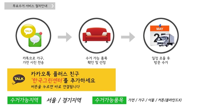 양평 폐가구 무상 방문수거 업체 이용절차