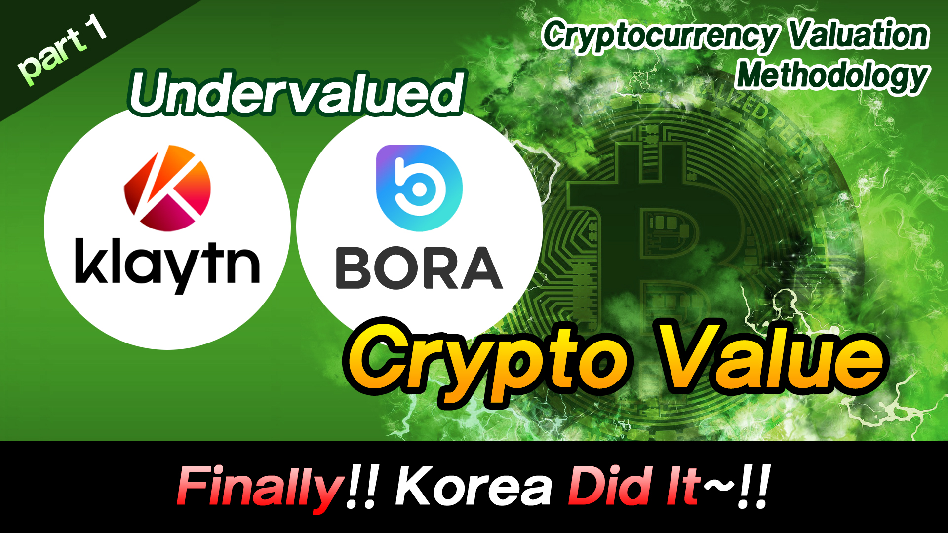 Cryptocurrency Valuation Methodology: Corporate Governance Part1