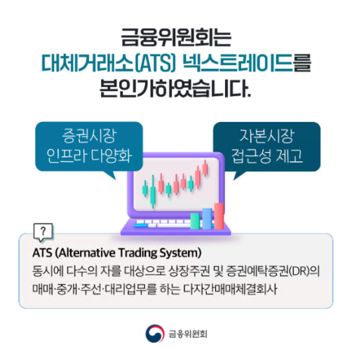대체거래소