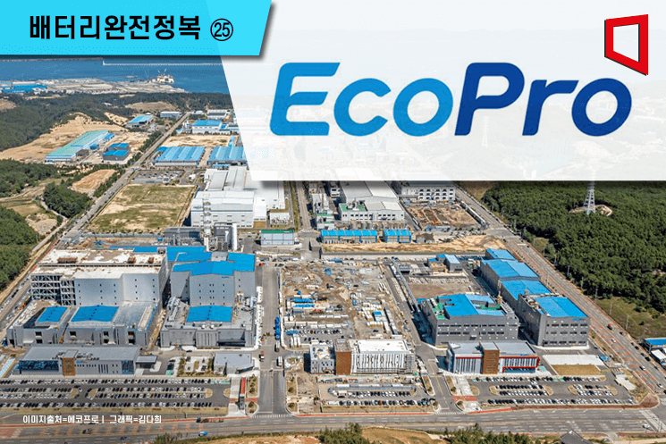 eco pro