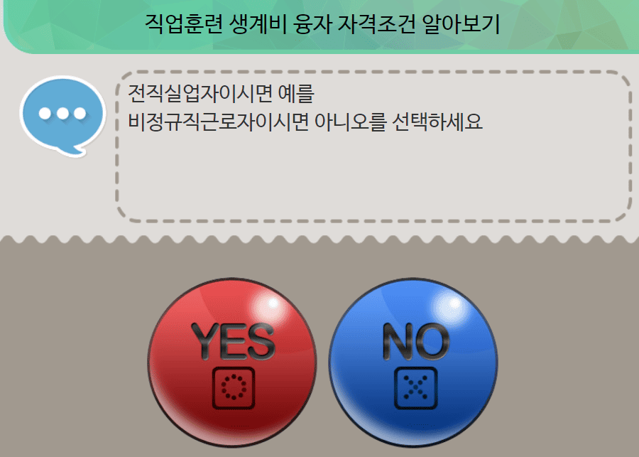 직업훈련 생계비 대출 자격요건 체크리스트