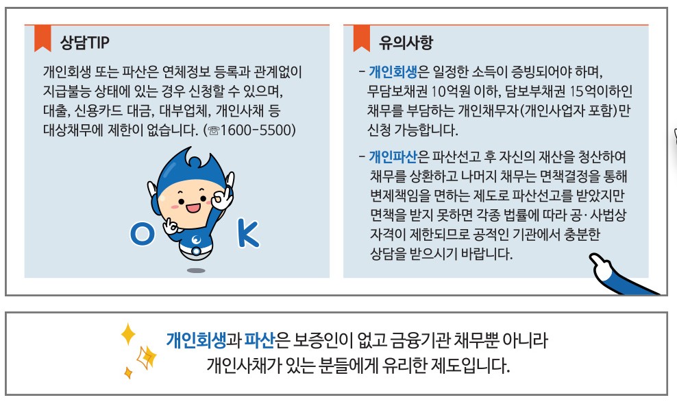 개인회생 상담 TIP , 유의사항