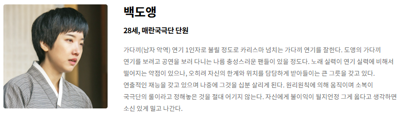 매란국극단 안 사람들