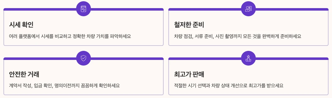 중고차팔기 핵심 요약 최종 정리