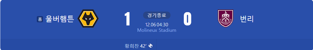 울버햄튼과 번리경기결과