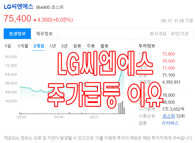 LG씨엔에스 주가