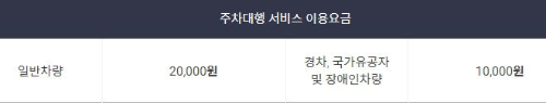 인천공항 주차대행 서비스 요금