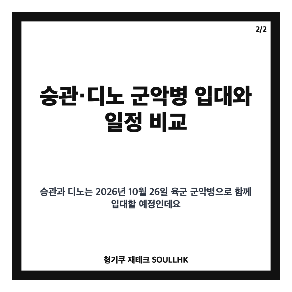 세븐틴 민규 대체복무 9월 시작, 승관&middot;디노 10월 군악병 입대 일정 정리 카드뉴스 3